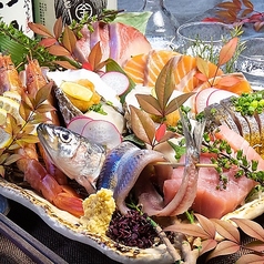 喰猿呑猿笑猿 店舗画像