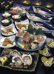 よってこや 昭べえのコース写真