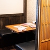 うまいもん茶屋 心助のおすすめポイント2