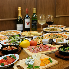 SHIMOKITA PUBLIC シモキタパブリックのコース写真