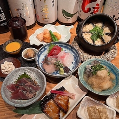 KOiBUMi コイブミのコース写真