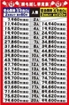 「どの位お得になるの？」と気になる方は、「勝ち越し早見表」を覗いてみてください♪友人との飲みなど、気軽な集まりもお得にお楽しみいただけます◎