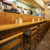 陽 HARUの雰囲気3