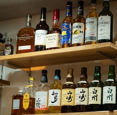 角