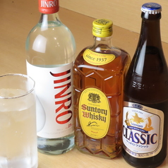 ジンギスカン 羊ケ丘のコース写真