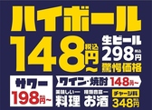 白木屋 日野駅前店の詳細