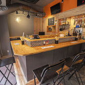 DIKI DIKI ディキディキの雰囲気2