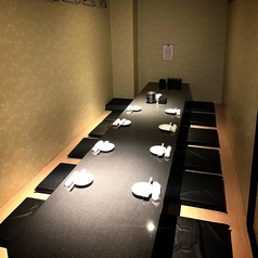 ８～１０名様向け