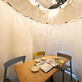 蒸篭と火鉢 すっぴん 勝川店の雰囲気3