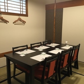 新みくしの雰囲気2