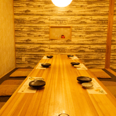 Kataomoiの雰囲気3