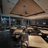 SCeNT HOUSE DEN Marunouchi セントハウス デン マルノウチのおすすめポイント1