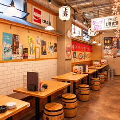 レトロ酒場 上野横丁 上野本店の雰囲気2