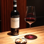 Wine Bar Any ワインバーエニーの詳細