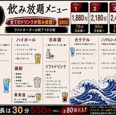 とっとっと酒場 もものすけのコース写真