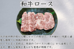 和牛ロース