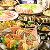 個室 大衆居酒屋 食べ飲み放題 鶏っ酒(とりっしゅ) 上野駅前店のURL1
