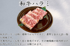 和牛ハラミ
