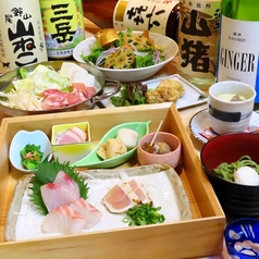 莉九のコース写真