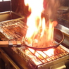 炭火焼鳥 りょうすけのおすすめポイント2
