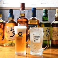 乾杯が弾む！爽快ドリンク