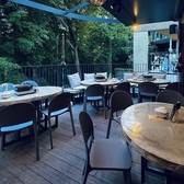 吉祥寺 井の頭テラス HONOO ホノオの雰囲気3