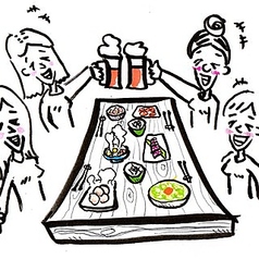 ウラニワ 仙川店のコース写真