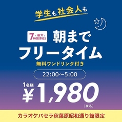 パセラ 秋葉原昭和通り館のコース写真