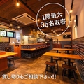 大衆個室居酒屋 ひな香 仙台上杉店の雰囲気1