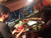 ときわ酒場の詳細