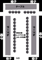 貸切お席レイアウト図はこちらになります。テーブル椅子の配置は自由に変更出来ます。ご希望あれば半立食も可能。20名様前後でもカーテンで仕切った半個室にも対応可能です。マイク、演出機械、ストロボ、天井シャボン玉3機、受付テーブル、大型32テレビモニター有り。飾り付けなどもOK！貸切代無し。