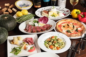 Palazzo San Gusto パラッツォ サングストの詳細