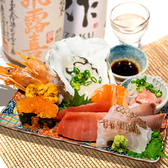 恵比寿 新太郎の詳細