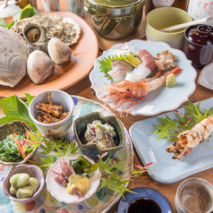 炉端炭家のコース写真