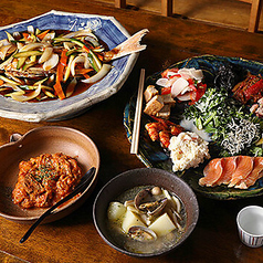 爐端本店のおすすめポイント1