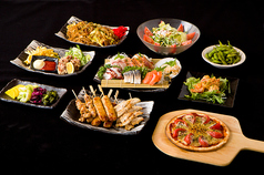 山形駅前交民館のコース写真