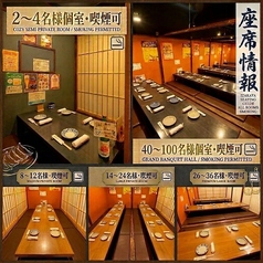 餃子のふじさん 仙台国分町店の特集写真