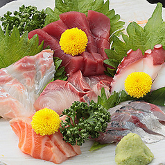 天魚のおすすめポイント1