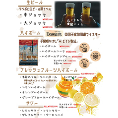 ハイボールコーラ