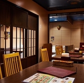 ビーメスワール 府中本町の雰囲気2