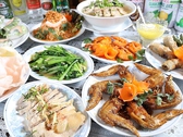 NAM VIEN QUANの詳細