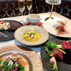 IDOLのコース写真