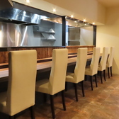 博多塩もつ鍋 仙頭 中洲店の雰囲気2