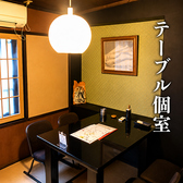 酒場わやの雰囲気3