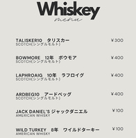 当店は原価バーです。