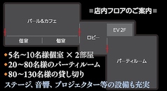 同一フロアにレストラン店内とホテルバンケットのご用意がございます。展示会利用や会議後のレストラン利用などあらゆるご利用が可能です