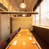 個室居酒屋 調風の詳細
