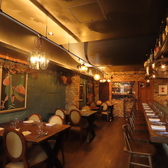 MARIO マリオの雰囲気3