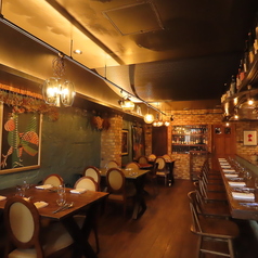 MARIO マリオの雰囲気3