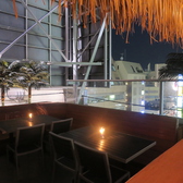 PENTHOUSE RooftopBAR